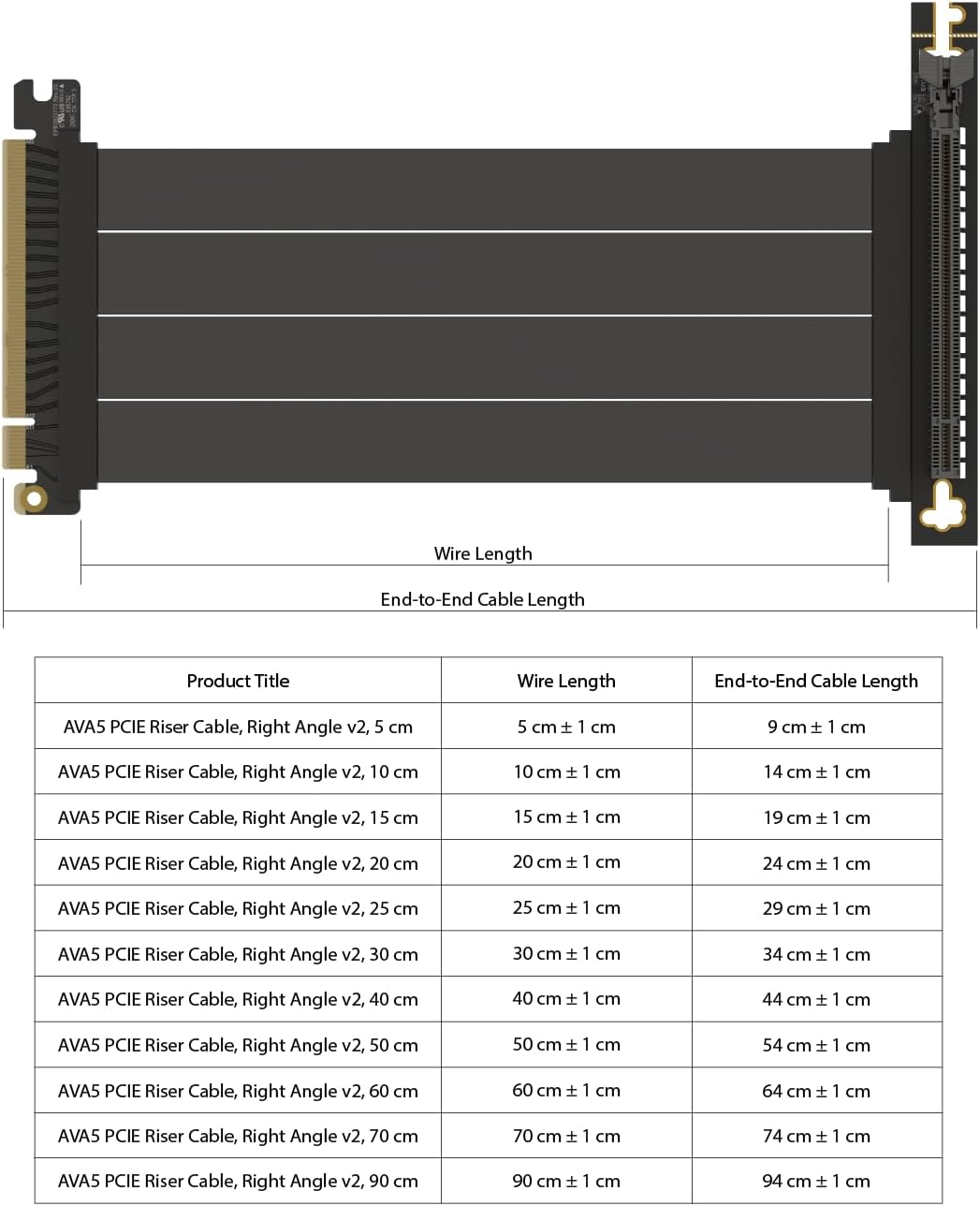 LINKUP - AVA5 PCIE 5.0 Riser-Kabel | RTX5090 RX8900 GPU Bereit | x16 128GB/s Geschwindigkeit | PCIe