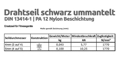 Drahtseile24 Stahlseil ummantelt für Fitnessgerät – Meterware | 7x19 | Ø 4mm (3 auf 4) | 10m, Ø 4mm