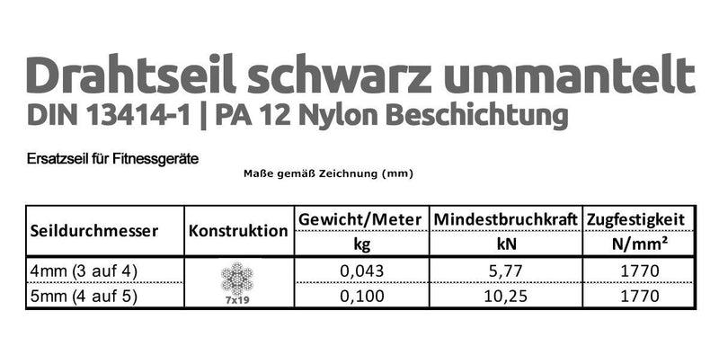 Drahtseile24 Stahlseil ummantelt für Fitnessgerät – Meterware | 7x19 | Ø 4mm (3 auf 4) | 10m, Ø 4mm