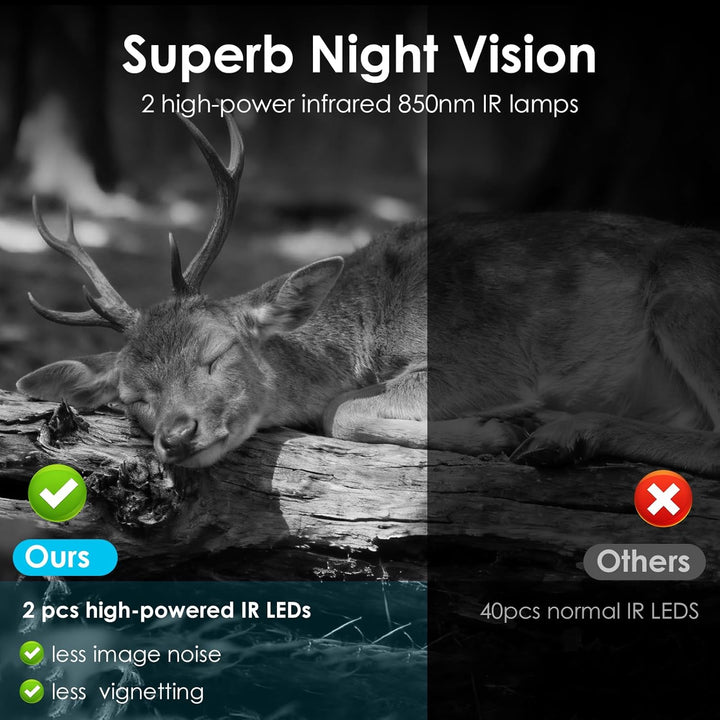 WOLFANG 4G/LTE Wildkamera Solar, 2K 48MP Live Übertragung Wildkamera mit Handyübertragung App, 5200H