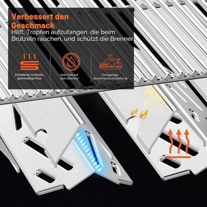 QuliMetal Aromaschienen für Weber Genesis II und Genesis II LX 300 Serie ab 2017, 43,4 cm, 17GA, pas