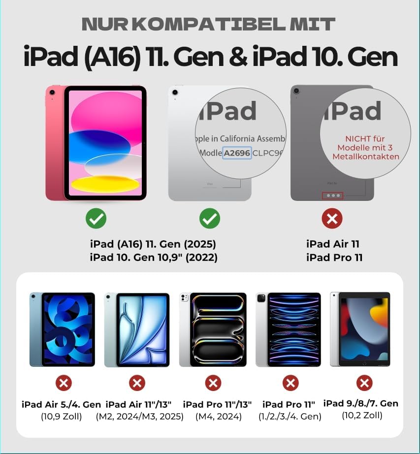 Dexnor Hülle mit Tastatur für iPad 11 Generation A16/10 Generation (11/10.9 Zoll, 2025/2022), Magnet
