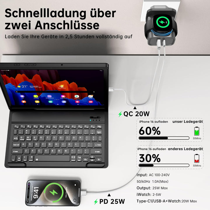 3-in-1-Ladegerät für Fitbit Sense/Sense 2 /Versa 4/3/Ace LTE,PD25W USB-C | Schnellladung Dual Port W
