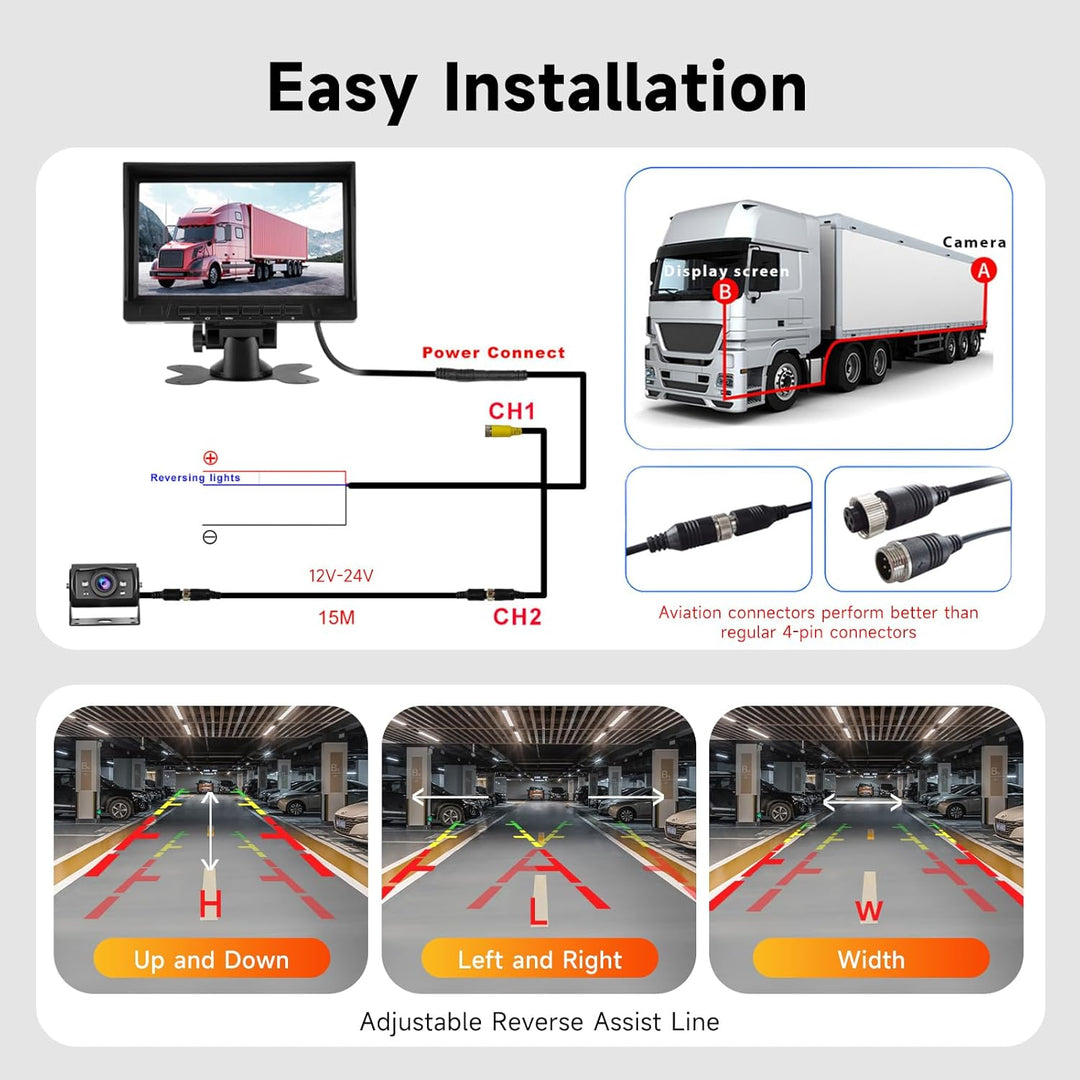 Hodozzy Rückfahrkamera Set mit 1080P 7 Zoll IPS Bildschirm Monitor für IP69 wasserdichte Nachtsicht