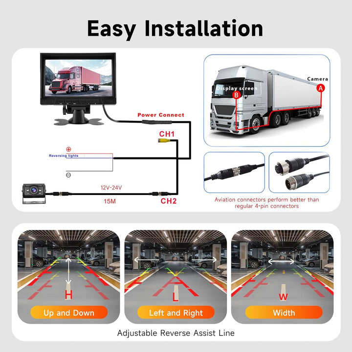 Hodozzy Rückfahrkamera Set mit 1080P 7 Zoll IPS Bildschirm Monitor für IP69 wasserdichte Nachtsicht