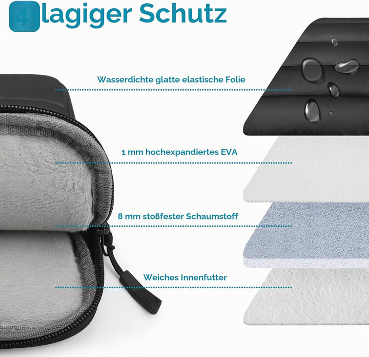 TECOOL 15 15.6 Zoll Laptoptasche Hülle Laptop Tasche für 15-15.6” Laptop Notebook Lenovo Thinkpad id