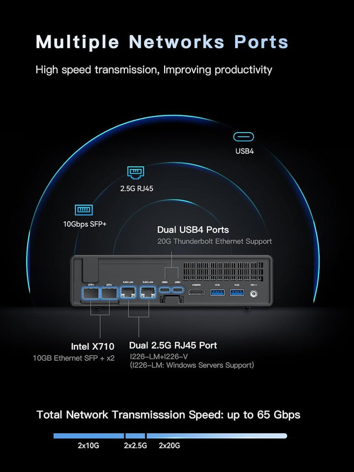 MINIS FORUM MS-01 Mini PC, Intel Core i9-13900H Prozessor 8 Kerne/20 Threads bis zu 5,4 GHz, DDR5 Po