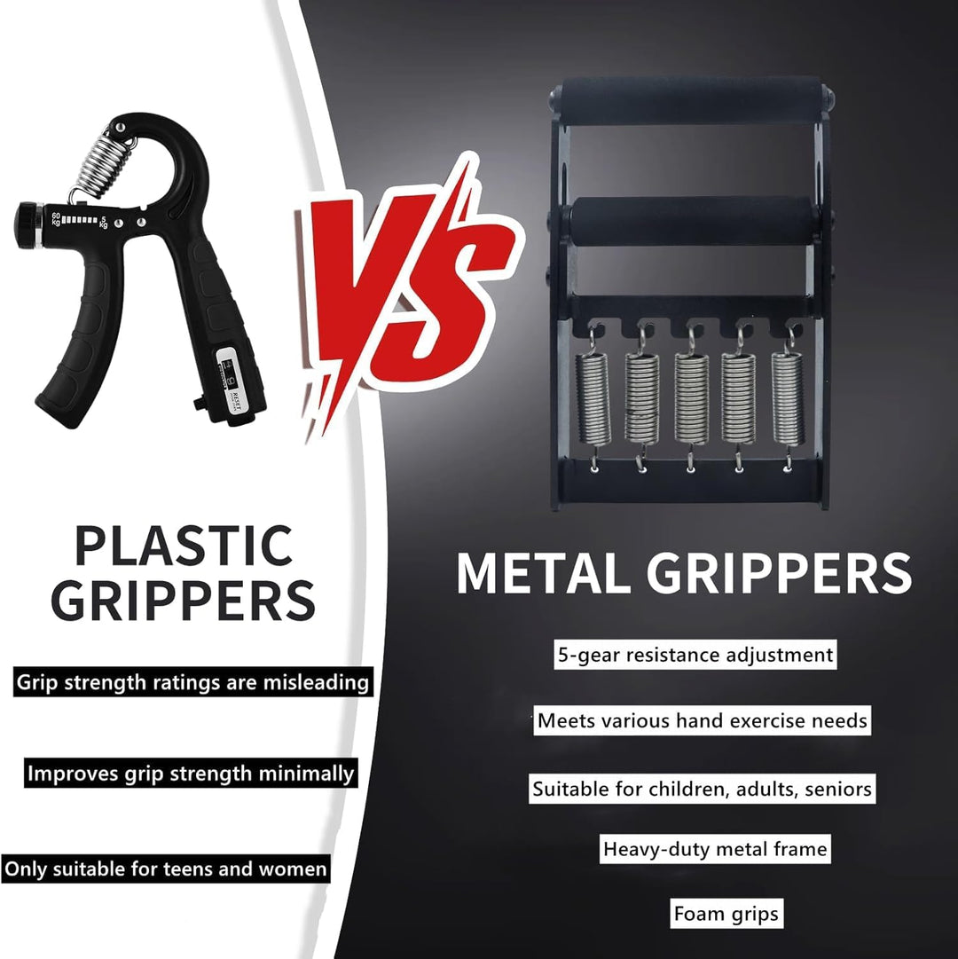AHTAPFON Hand Grip Strength Trainer Armstärke Unterarm- und Fingergriff-Trainer Mit Schaumstoff-Grif