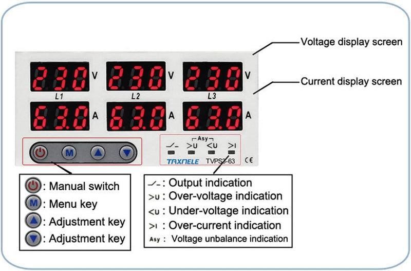 3-Phasen-DIN-Schienen-Voltmeter-Amperemeter-Multitester, AC 390‑500 V Automatischer Überspannungs-Üb