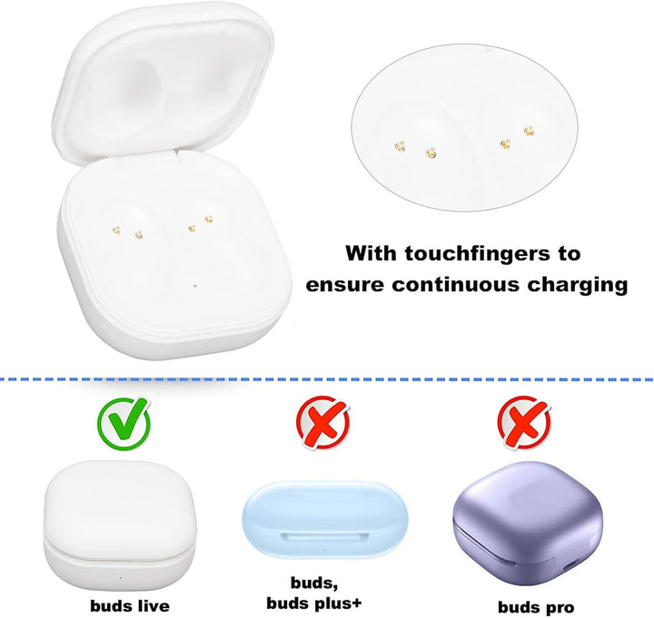 Ladehülle für Galaxy Buds Live, Ersatz-Ladestation für Samsung Galaxy Buds Live SM-R180 Kabellose Bl
