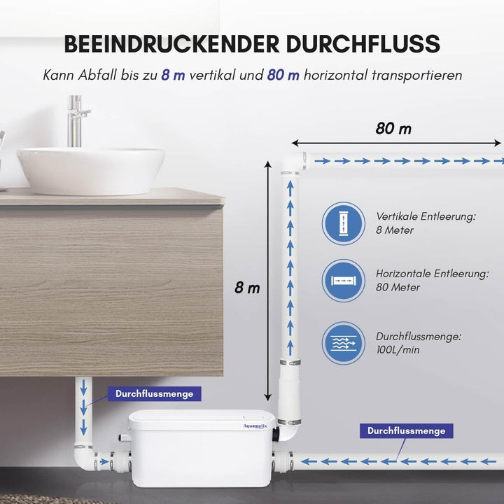 Aquamatix Duschpumpe 250W Hebeanlage Kompakte Abflusspumpe, Abwasserpumpe 8m Vertikale Pumpentfernun
