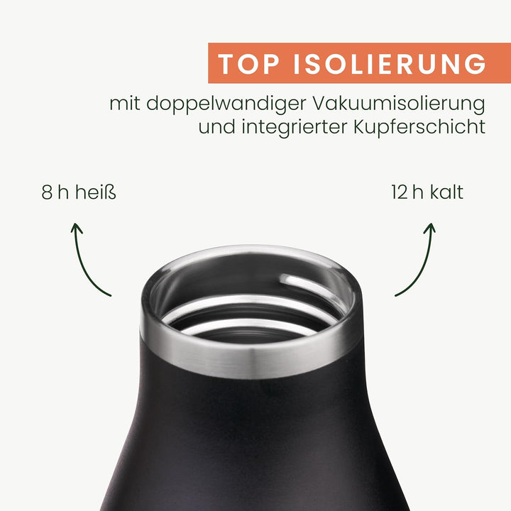 Groenenberg Trinkflasche Edelstahl 500ml oder 750ml | 100% Auslaufsicher | Thermosflasche Kohlensäur