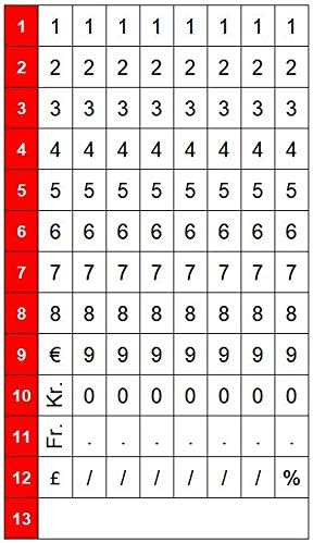 METO Classic S Preisauszeichner Set – Preis, Artikelnummer (1-zeilig, 8-stellig für 26 x 12 mm Etike