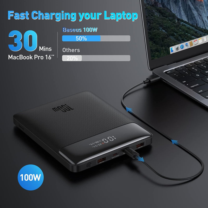 Powerbank Laptop Baseus PD 100 W 20000 mAh USB C Power Bank Slim Externe Batterien QC 4.0 Schnelllad