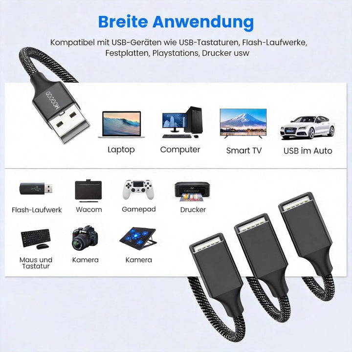MOGOOD USB Splitter 1 zu 3 USB 2.0 Splitter Ladekabel Netzkabel Verl ngerung Hub Adapter für MacBook