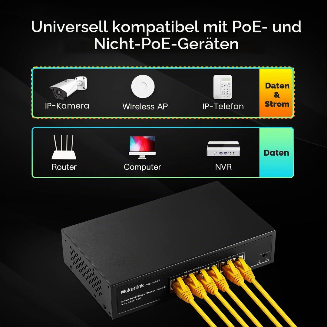 MokerLink 4 Port PoE Switch mit 2 Uplink Ethernet-Ports, 78W High Power, Unterstützung IEEE802.3af/a