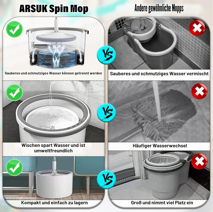 ARSUK Wischmopp und Eimer Set, 360° Flachwischer Bodenwischer mit Wringer und Teleskopstiel - 2 Mikr