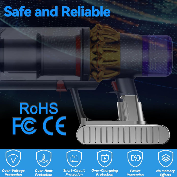 Bonadget Ersatzakku für Dyson DC31 Akku Typ A DC31 DC44 DC34 917083-01 Staubsauger (Nur passend für