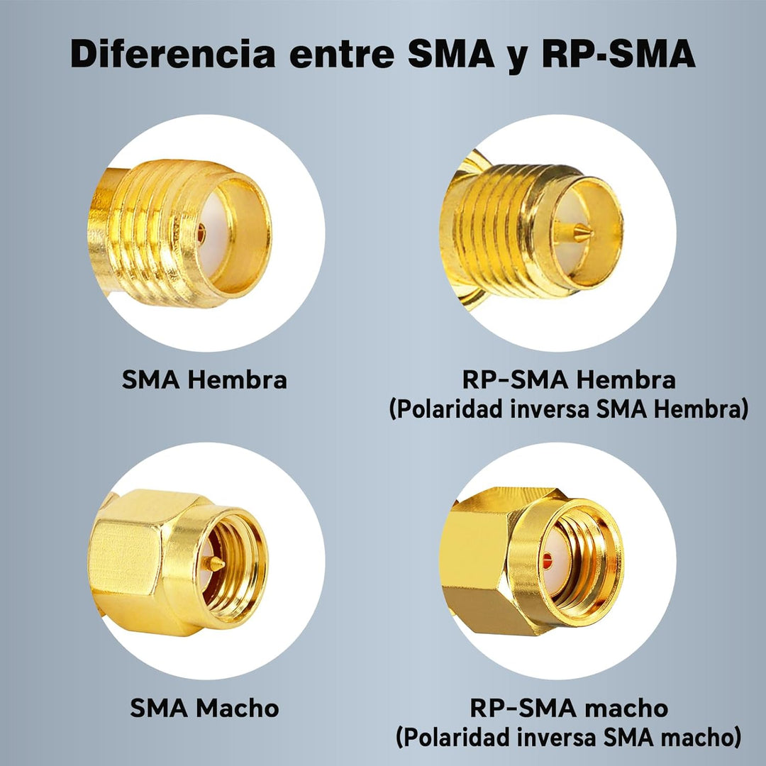 BOOBRIE SMA-Kabel RG58/U SMA-Stecker auf SMA-Femelle, 50 Ohm, Verlängerungskabel für WiFi-Router, 3G