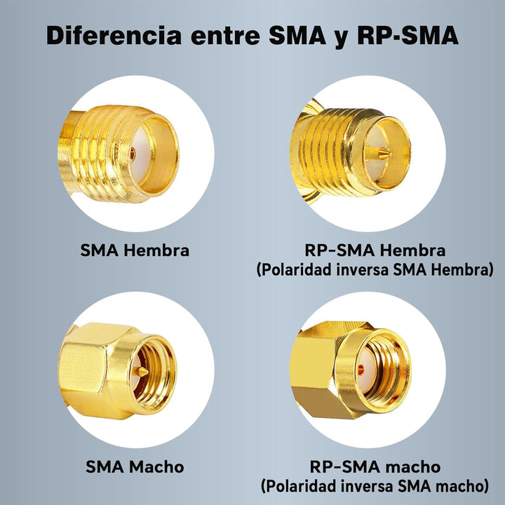 BOOBRIE SMA-Kabel RG58/U SMA-Stecker auf SMA-Femelle, 50 Ohm, Verlängerungskabel für WiFi-Router, 3G