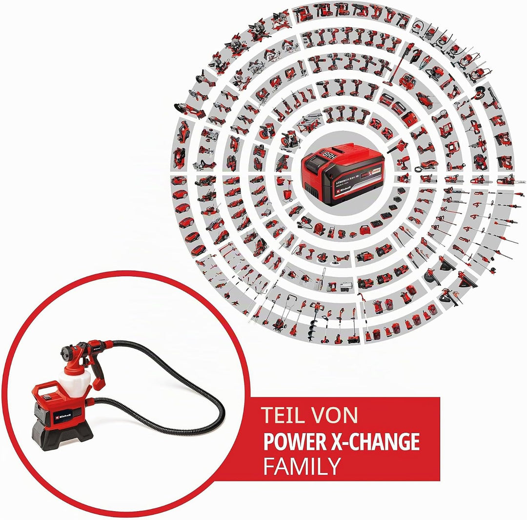 EINHELL Akku-Farbsprühsystem TE-SY 18/90 Li Kit (1x 4,0 Ah)