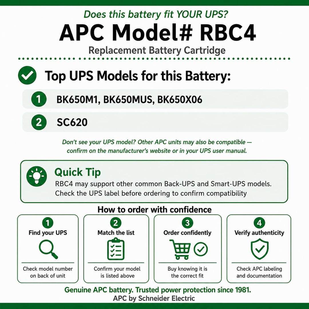 APC RBC4 - Ersatzbatterie für Unterbrechungsfreie Notstromversorgung (USV) von APC - passend für Mod