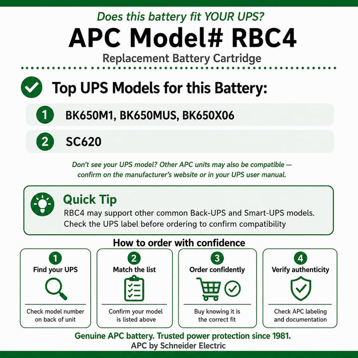 APC RBC4 - Ersatzbatterie für Unterbrechungsfreie Notstromversorgung (USV) von APC - passend für Mod