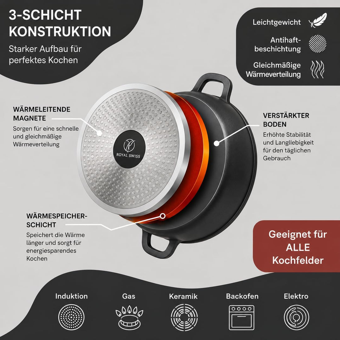 Royal Swiss Kochtopf, 40 cm, Schwarz, 19,5 l, Marmorbeschichtung, Glasdeckel, geeignet für Induktion