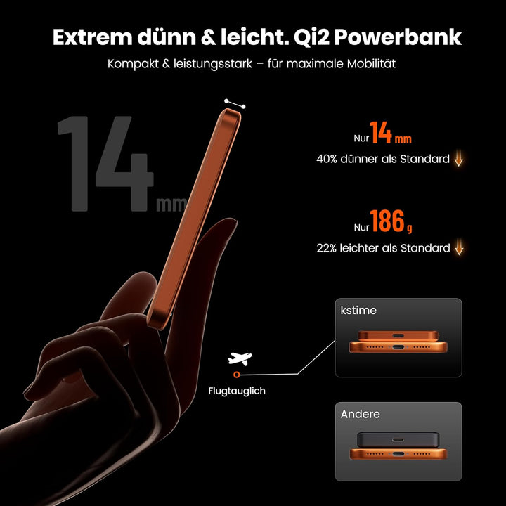 Magnetische Powerbank 10000 mAh, 14 mm ultradünnes Titan-Design, PD20W, kabelloses tragbares Ladeger