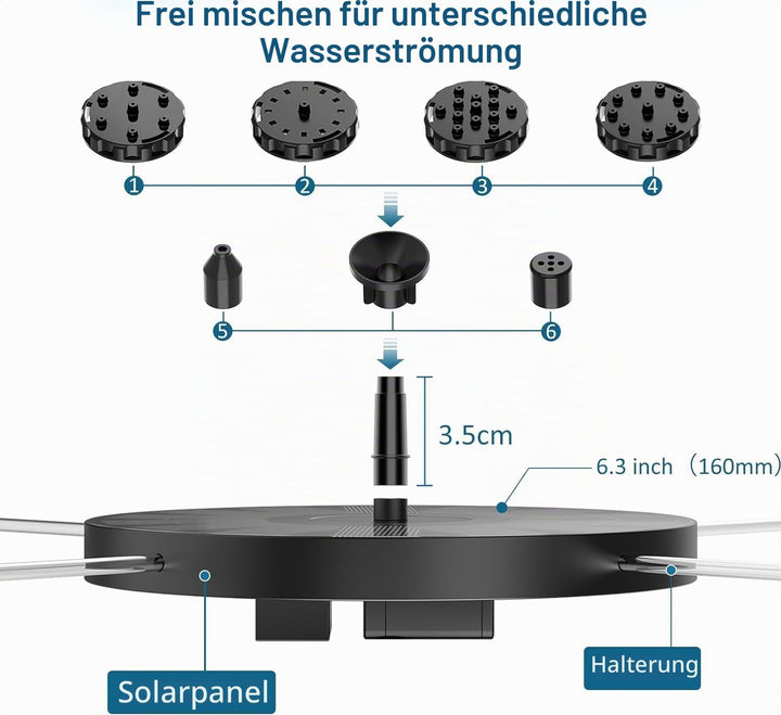 AISITIN Solar Springbrunnen für Aussen,2.5W Solarbrunnen Teichpumpe 2PCS mit Panel Wasserpumpe Schwi
