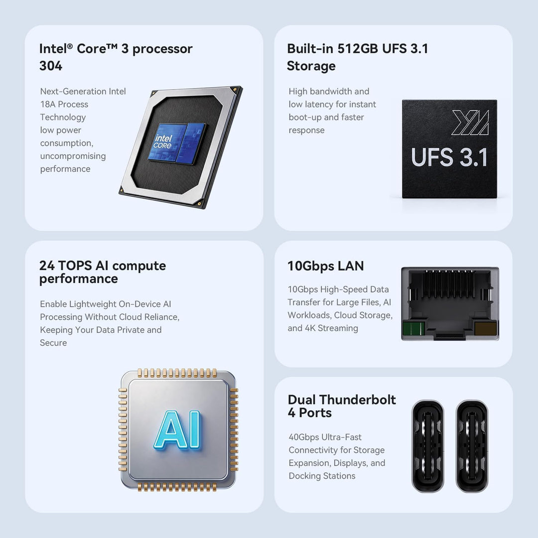 Beelink Mini PC, EQ13 Intel Alder Lake N200 Prozessor(bis zu 3.70GHz),16GB DDR4 RAM 500GB PCIe3.0 SS