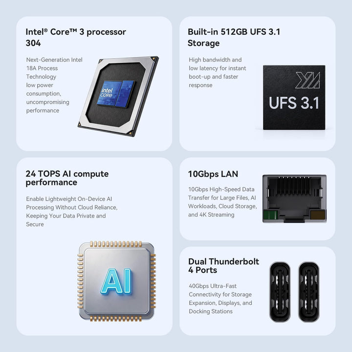 Beelink Mini PC, EQ13 Intel Alder Lake N200 Prozessor(bis zu 3.70GHz),16GB DDR4 RAM 500GB PCIe3.0 SS