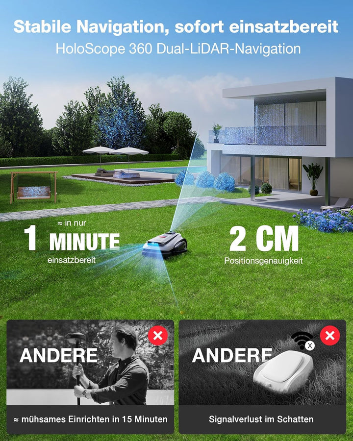 ECOVACS Goat A1600 LiDAR PRO Mähroboter ohne Begrenzungskabel, 1.600 m², 360° Dual-LiDAR-Navigation,
