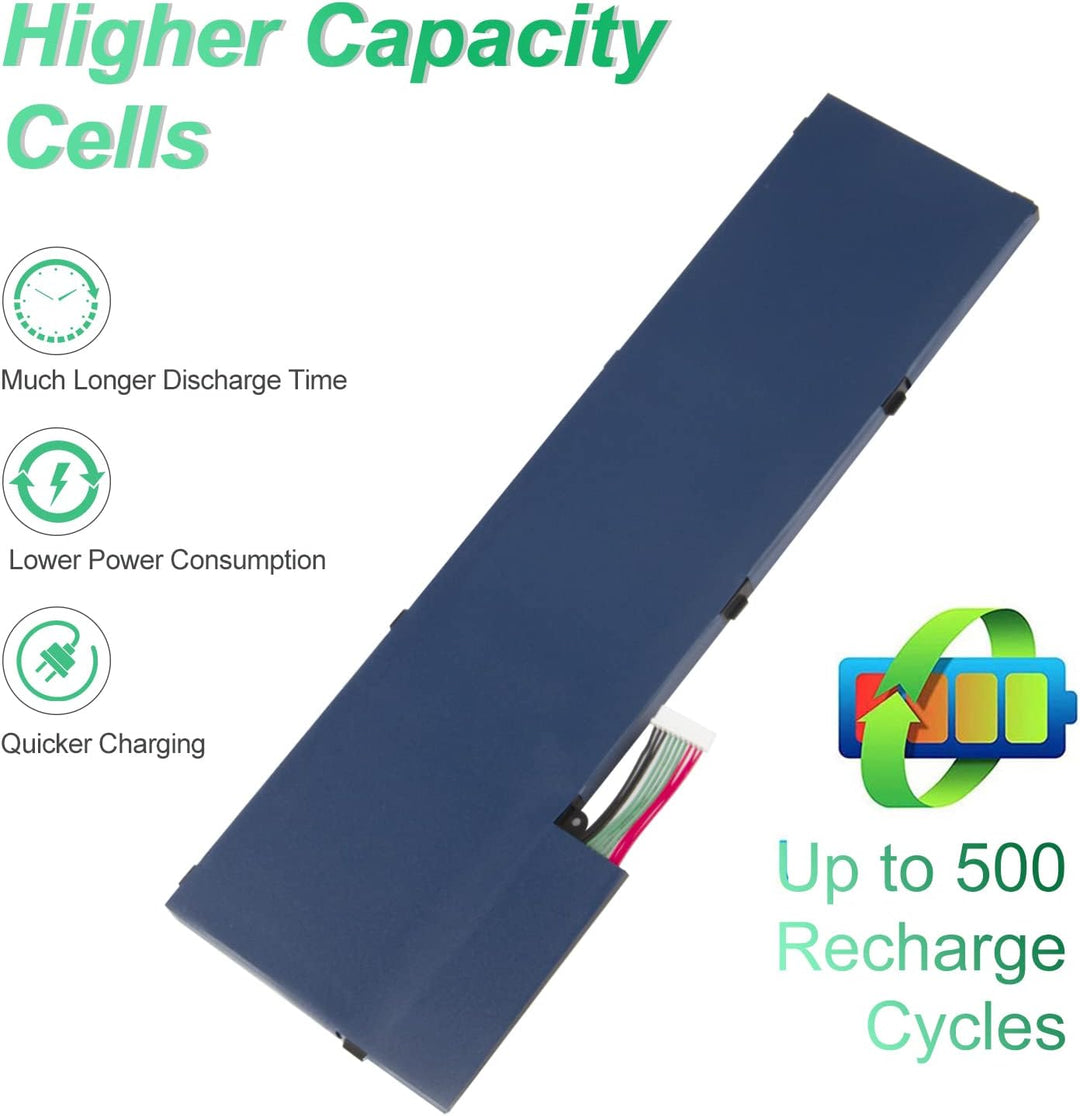 AP12A3i AP12A4i 3ICP7/67/90, KT.00303.002, BT.00304.011 Akku für ACER Aspire Timeline Ultra M3 M3-48