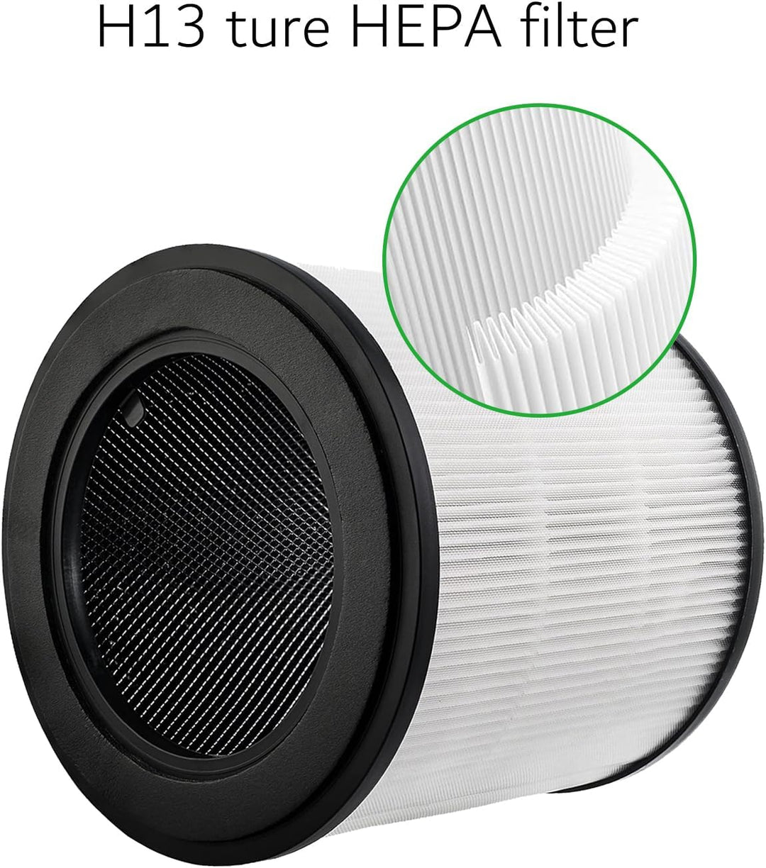 FY0194/30 Ersatz HEPA Filter Kompatibel mit Philips Luftreiniger 800i Serie AC0810 AC0819 AC0820 AC0