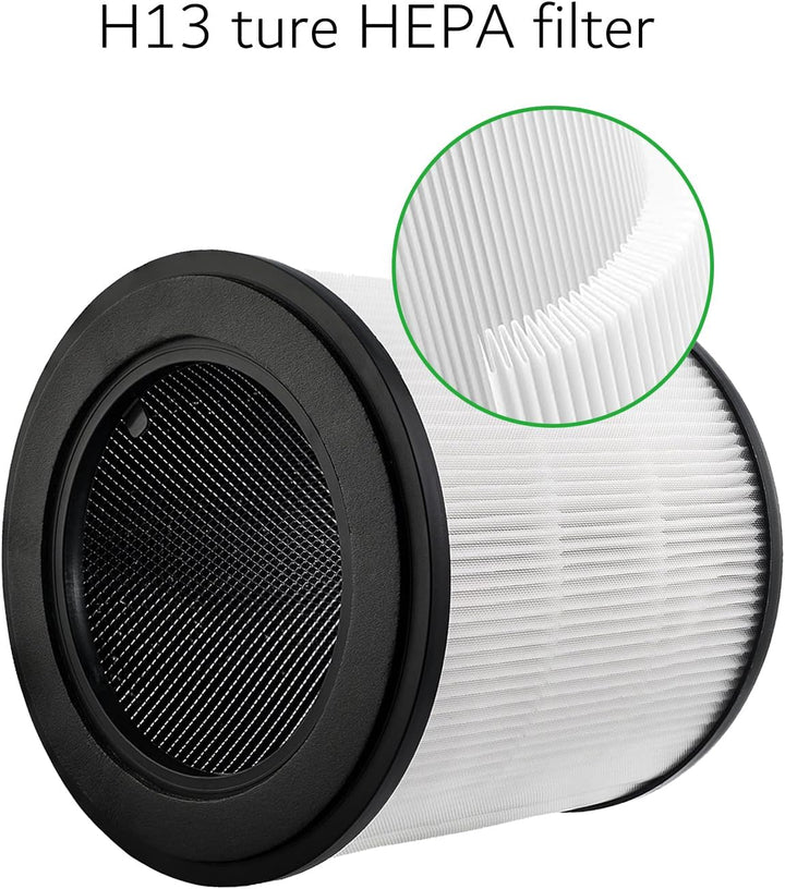 FY0194/30 Ersatz HEPA Filter Kompatibel mit Philips Luftreiniger 800i Serie AC0810 AC0819 AC0820 AC0