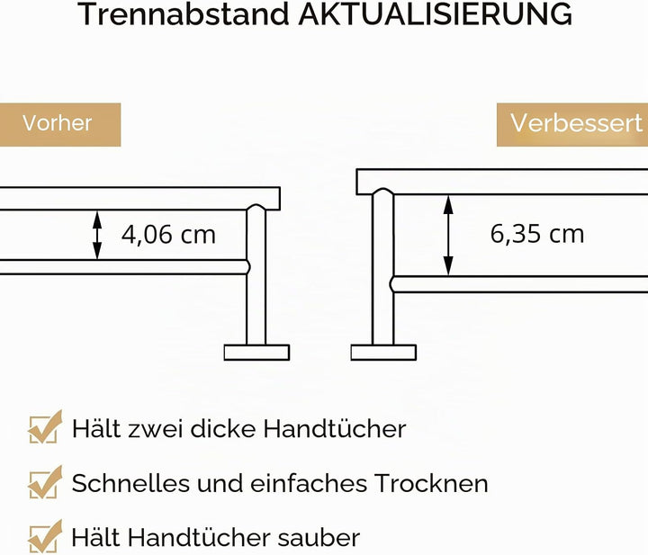 KES Handtuchhalter Doppel Badetuchhalter Edelstahl SUS304 Handtuchstange Badezimmer 86 cm Lang Handt