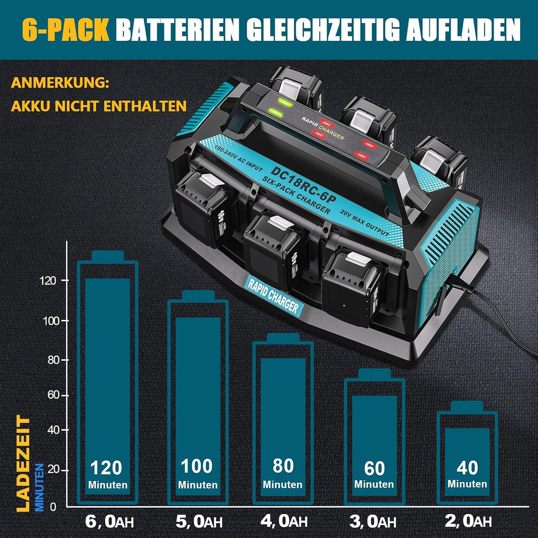 YEX-BUR 6-Ports Ladegerät für Makita 14,4v-18v Akku (Li-Ion, gleichzeitiges Laden von 6 x 18V Akkus,