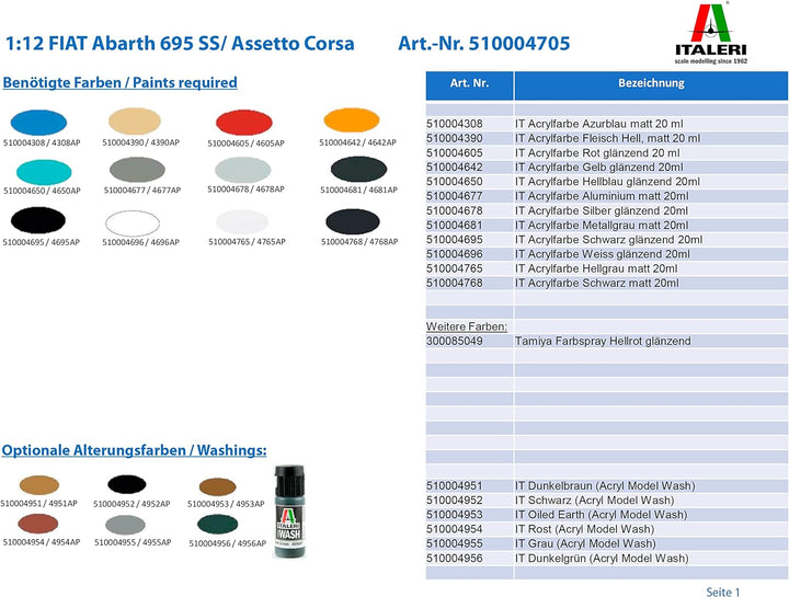 Italeri 4705S FIAT 4705-1:12 Abarth 695 SS/Assetto Corsa, Modellbau, Bausatz, Standmodellbau, unlack