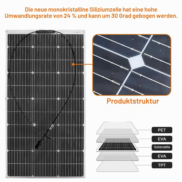 400W 12V Flexibel Solarpanel 4x100W 18V Monokristalline Photovoltaik Solarmodule für Batterien, Wohn