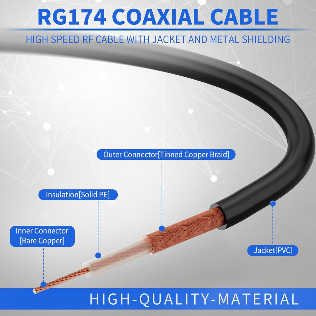 Superbat SMA Kabel WLAN Antenne verlängerungskabel 5m 2Stk:SMA-Stecker auf Buchse Kabel, Verlustarme