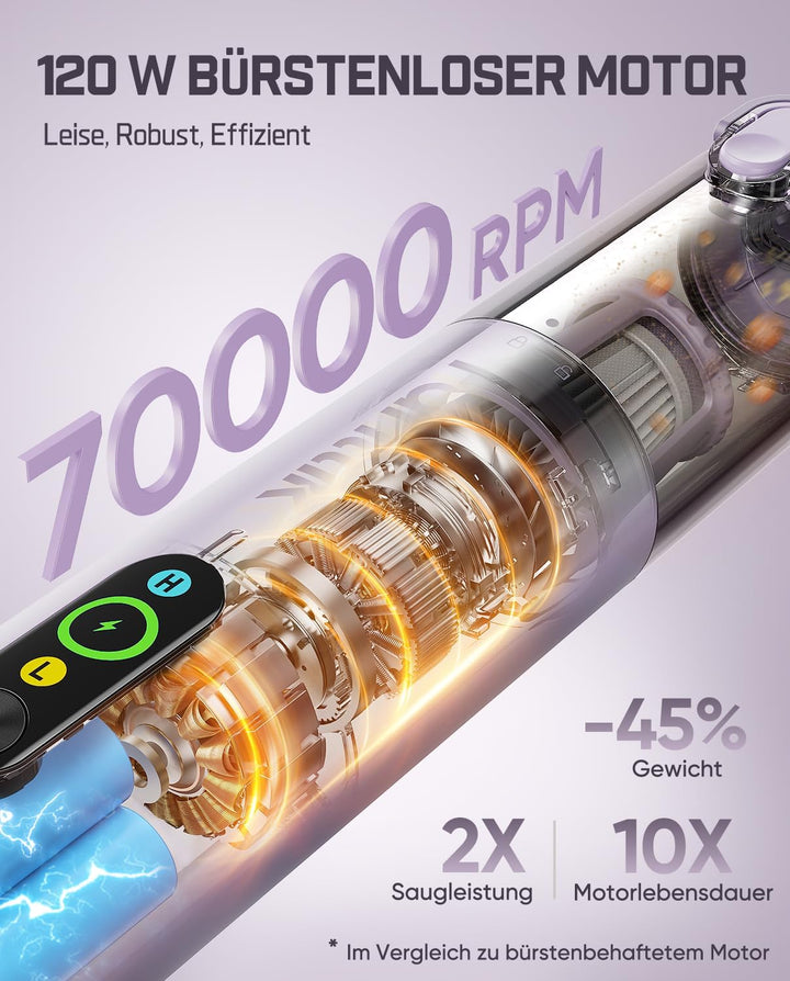 Fanttik Slim V10 Ultra kabelloser Autostaubsauger, 4-in-1 Mini Handstaubsauger mit 19 kPa Saugkraft,