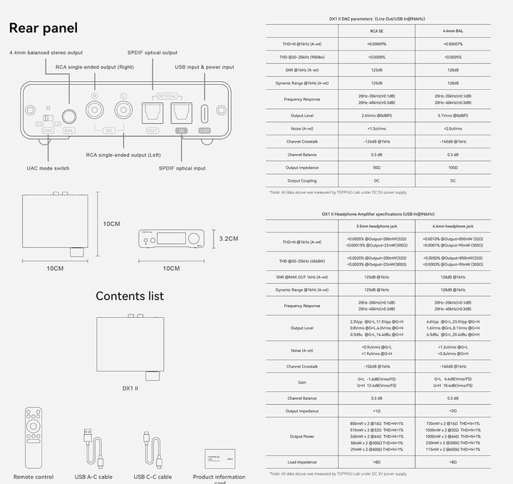 Topping DX1 II Gaming HiFi DAC-Kopfhörerverstärker – ES9039Q2M-Decoder 1000 mW × 2 vollsymmetrischer
