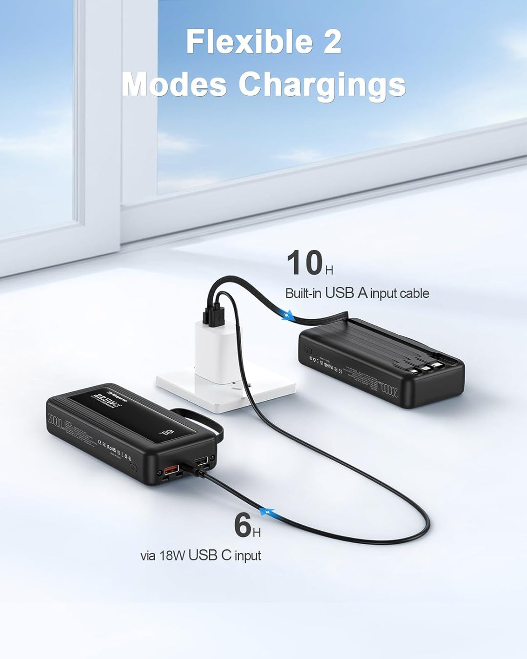 Power Bank 20000mAh(2026 Upgrade), 22,5W Powerbank Externer Handyakkus mit Kabel, 6 Ausgängen &amp; 2 Ei