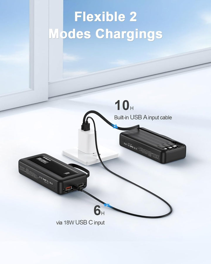 Power Bank 20000mAh(2026 Upgrade), 22,5W Powerbank Externer Handyakkus mit Kabel, 6 Ausgängen &amp; 2 Ei