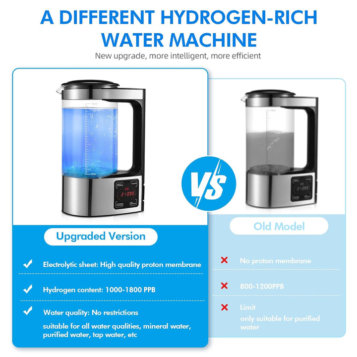 2L Wasserstoff Wassergenerator,Wasserstoff Generator Wasserstoffreiche Tragbar Wasserstoffgeneratore