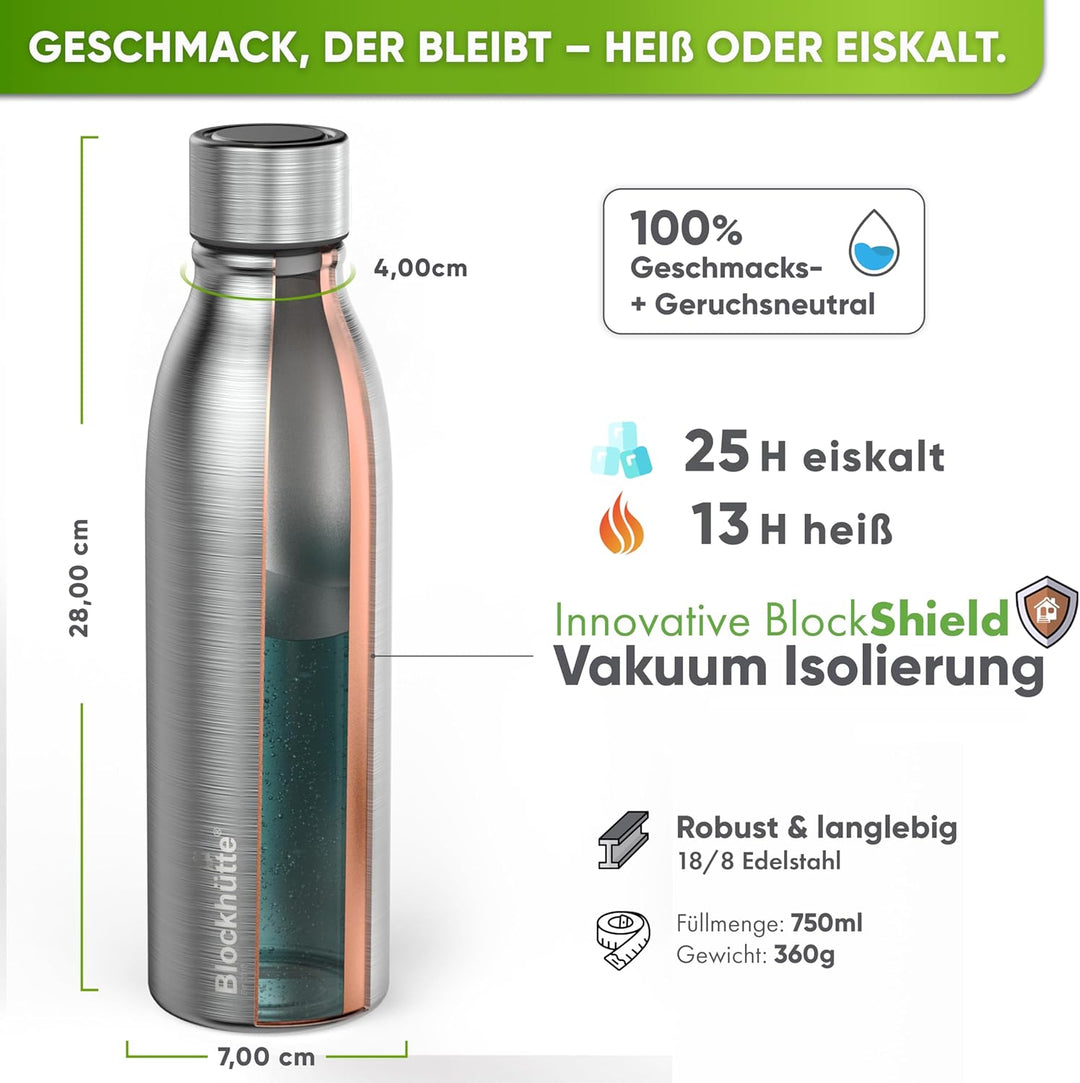 Blockhütte Trinkflasche Edelstahl 750ml I Isolierte Thermosflasche, Wasserflasche Kohlensäure geeign
