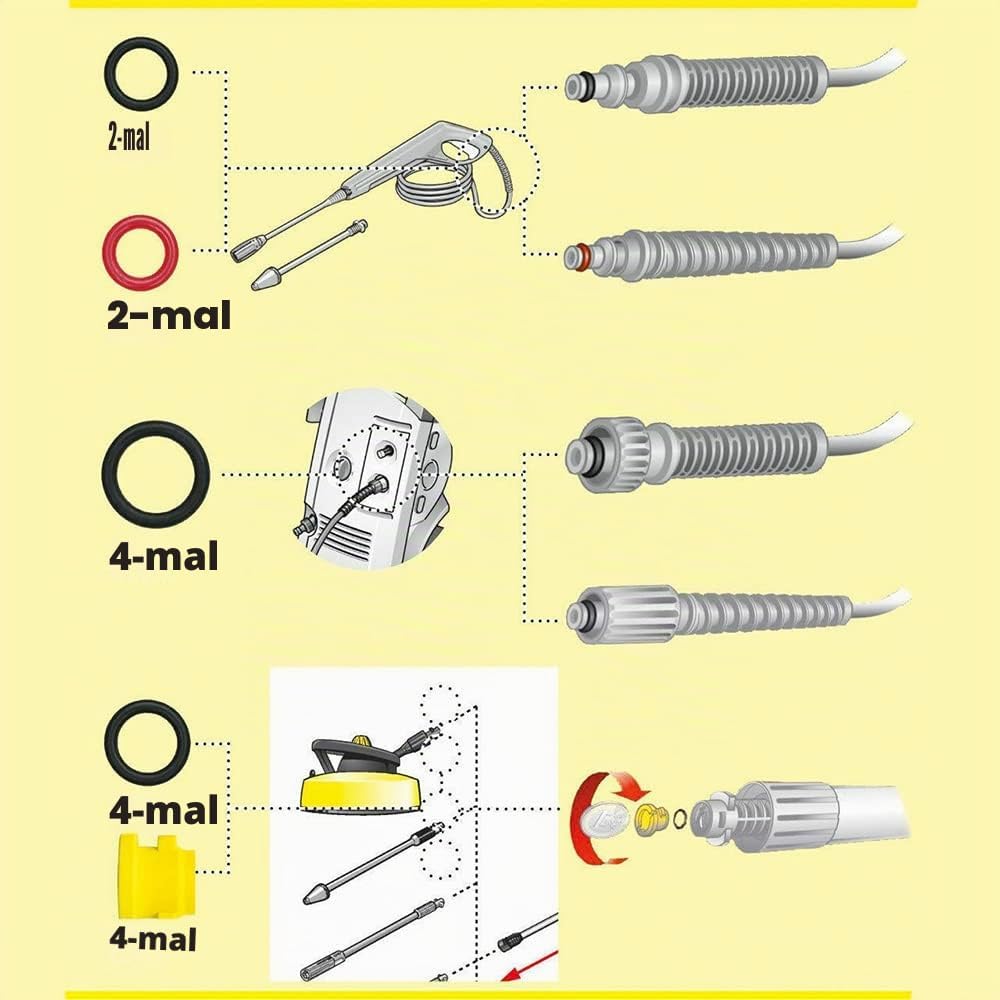 Dichtungsring-Set für Kärcher K2 K3 K4 K5 K6 K7 Hochdruckreiniger Zubehör Teile