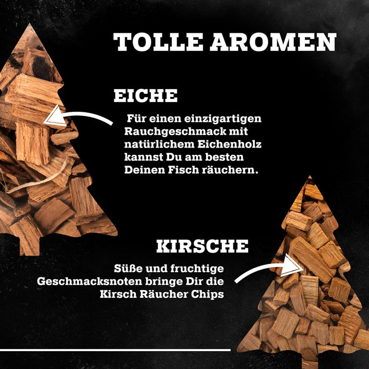 Schwarzwald Metzgerei Schaufler BBQ Räucherchips – BLACKFOREST Qualität – Raucharoma aus Fichte+Eich