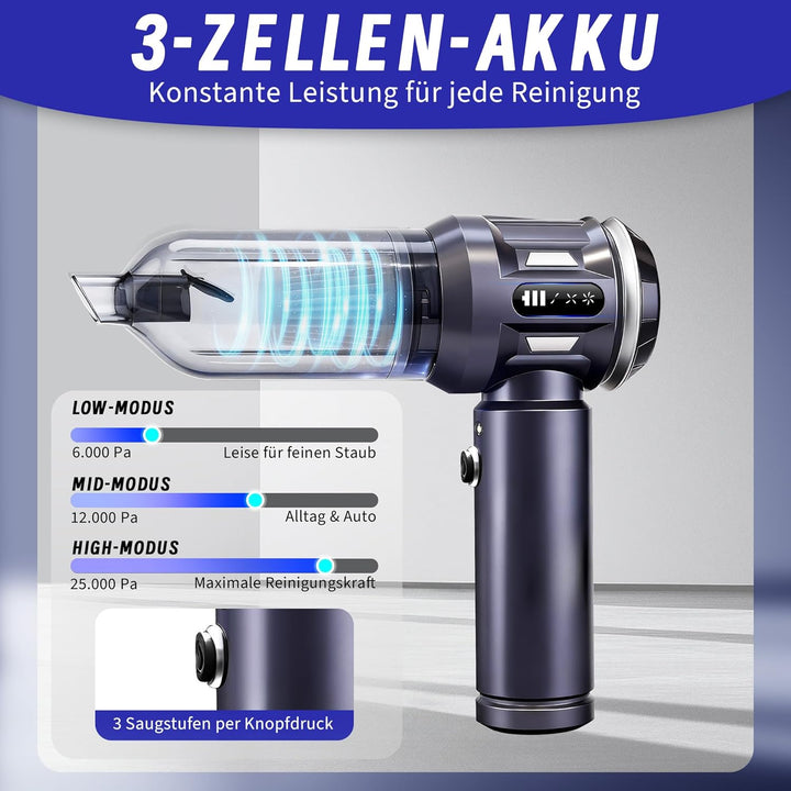 Citybee Handstaubsauger Akku Mini Staubsauger Kabellos - 25000Pa Handstaubsauger Stark 4 in 1 Autost